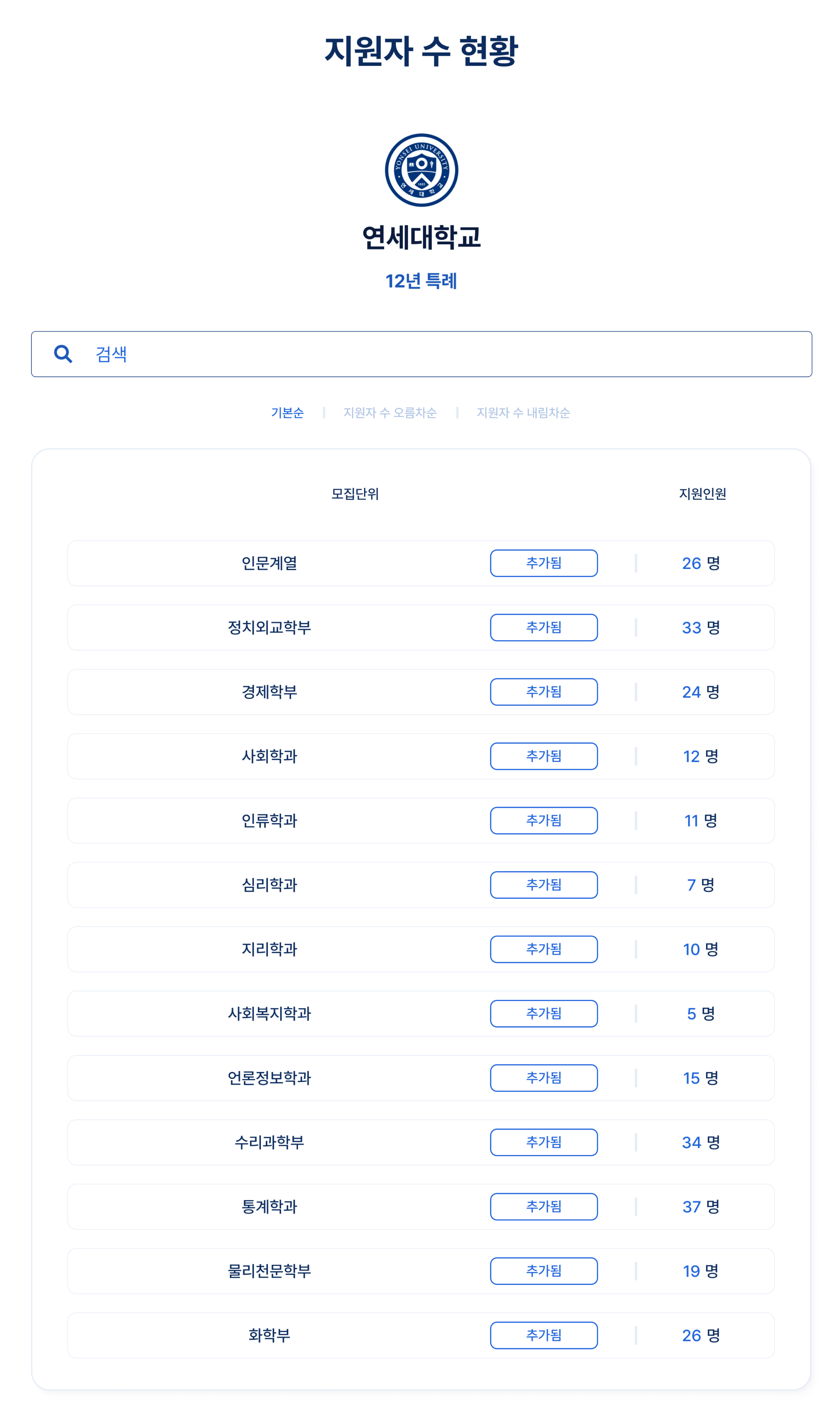 학교, 학과 별 지원자 수 현황을
한눈에 확인 할 수 있습니다.